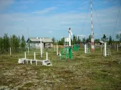 метеорологическая станция